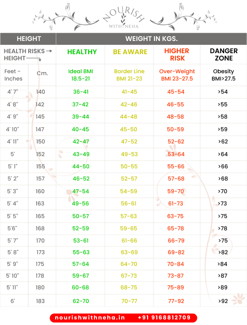 bmi-img